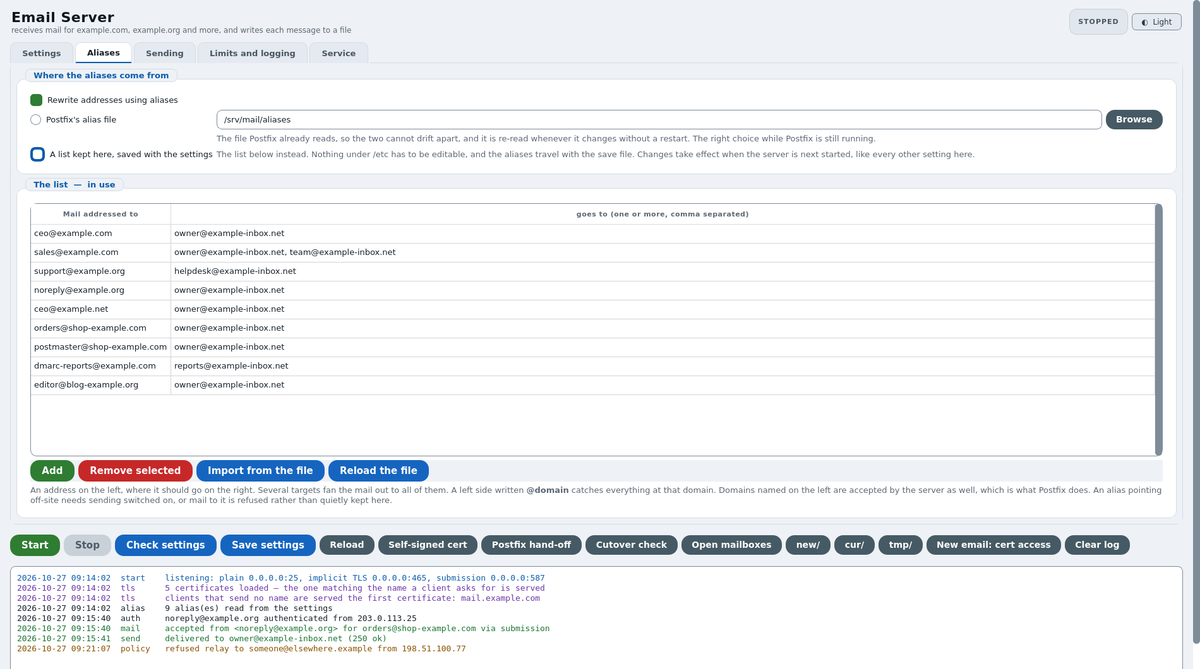 The Aliases tab: each address and where its mail goes